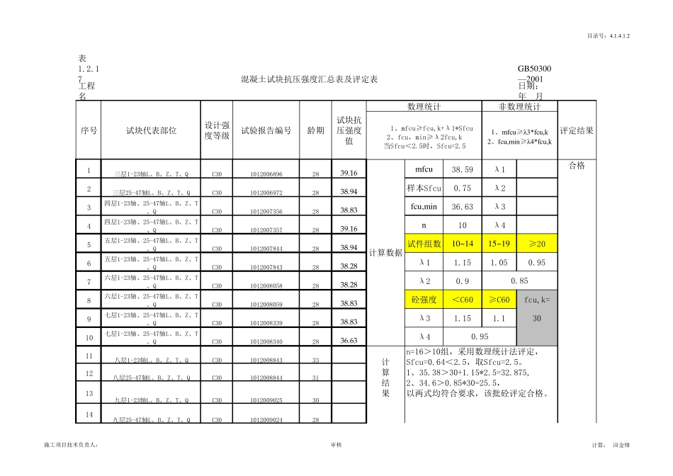 混凝土抗压强度汇总及评定表可自动计算_第1页