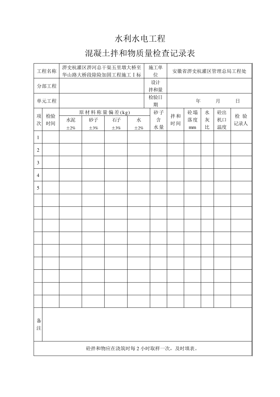 混凝土拌和物质量检查记录表_第1页