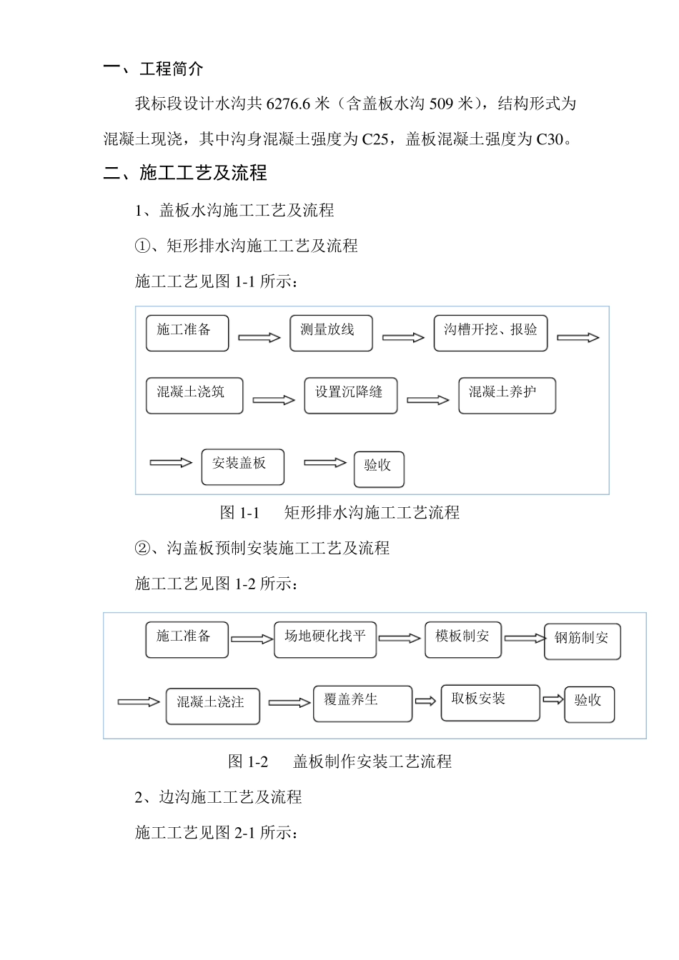 混凝土排水边沟施工方案_第2页