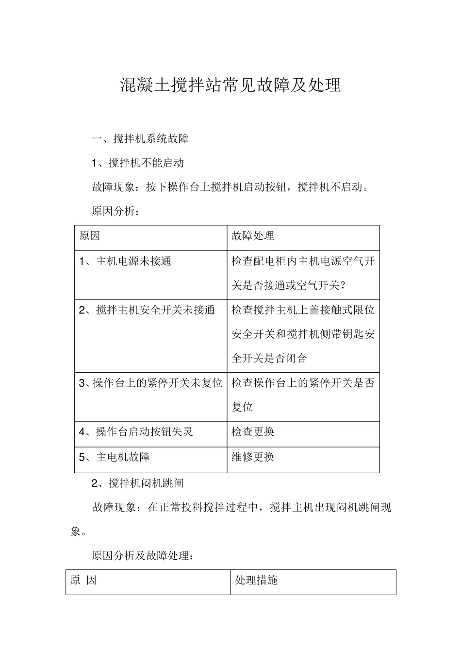 混凝土搅拌站常见故障及处理_第1页