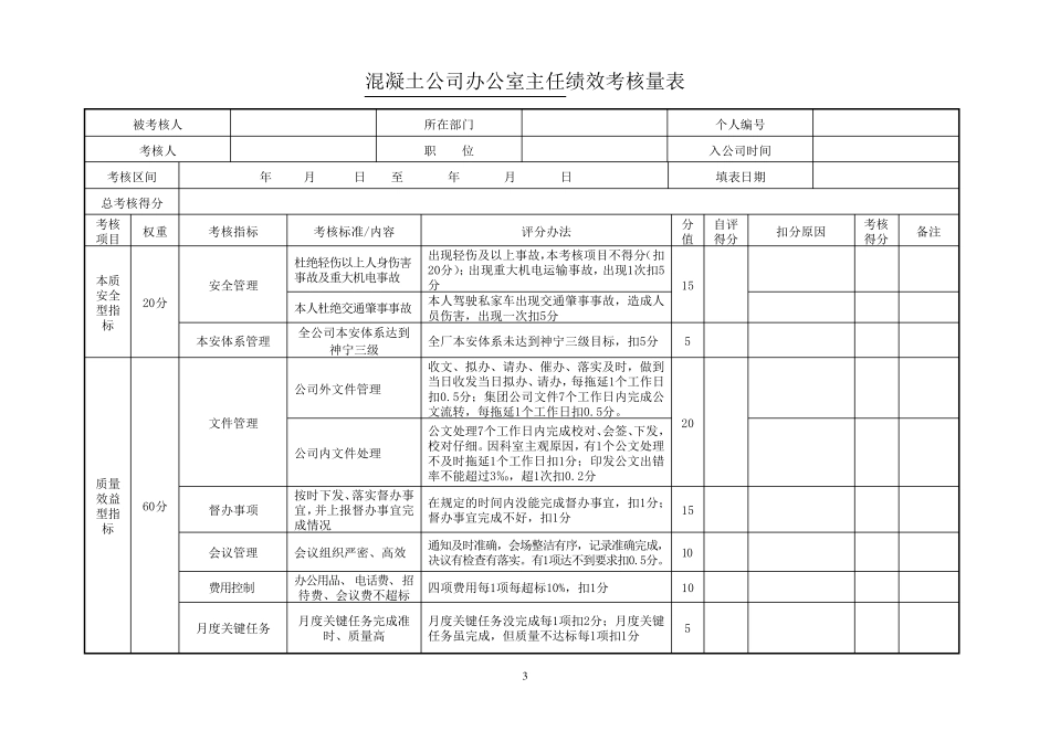 混凝土搅拌站绩效评分考核表格_第3页