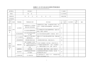 混凝土搅拌站绩效评分考核表格
