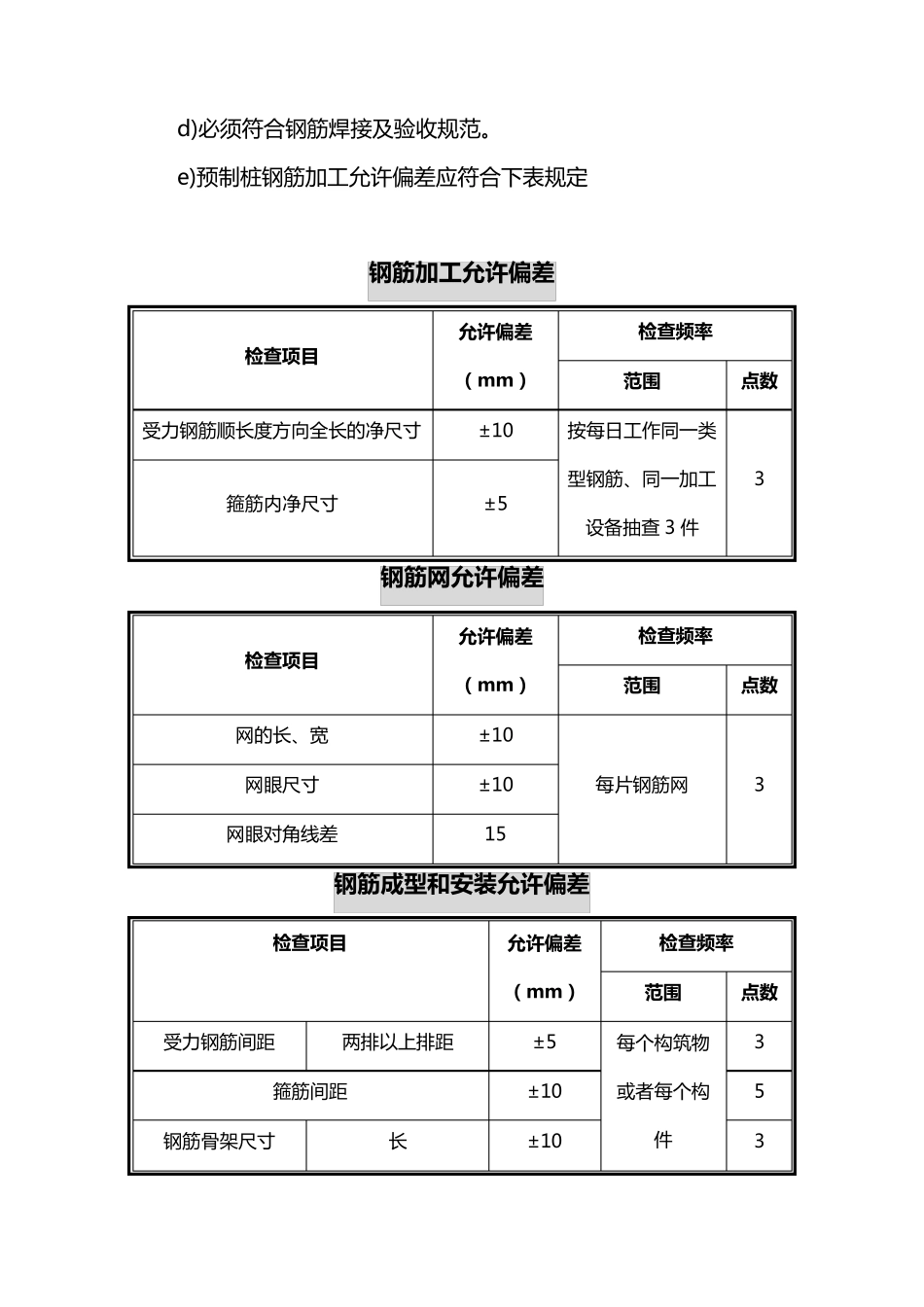 混凝土方桩施工方案_第3页