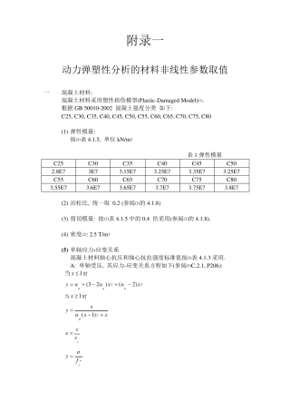 混凝土本构数据