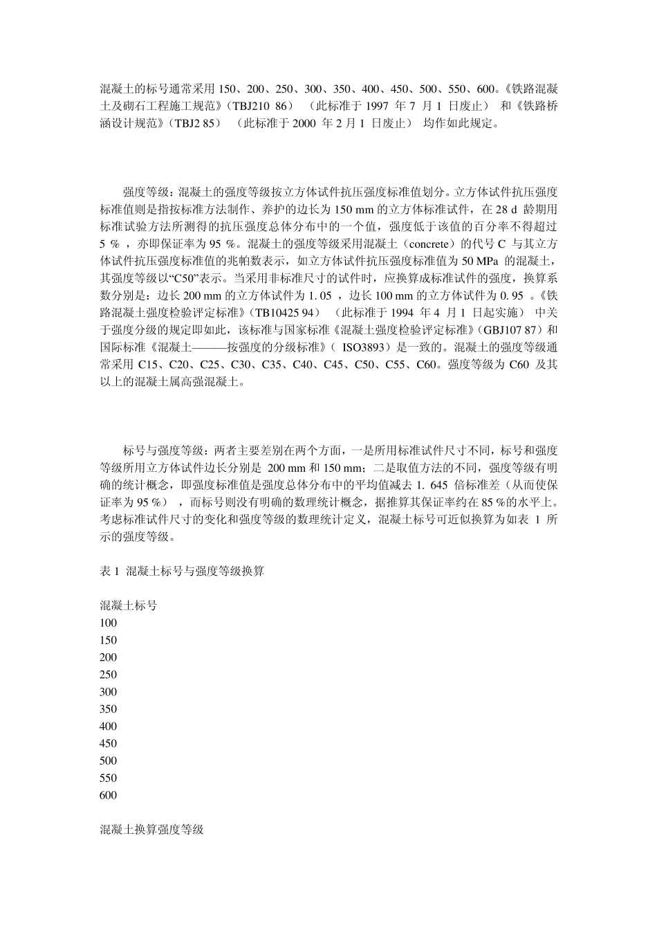 混凝土标号怎么来的？C30C25C35都是什么意思_第3页