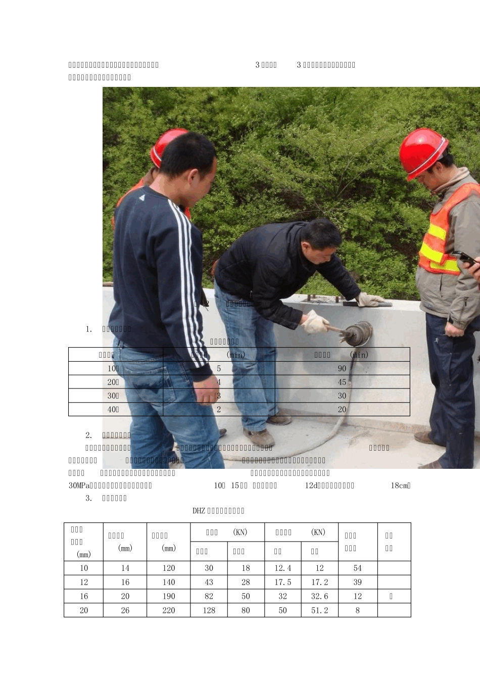 混凝土植筋施工工法_第3页