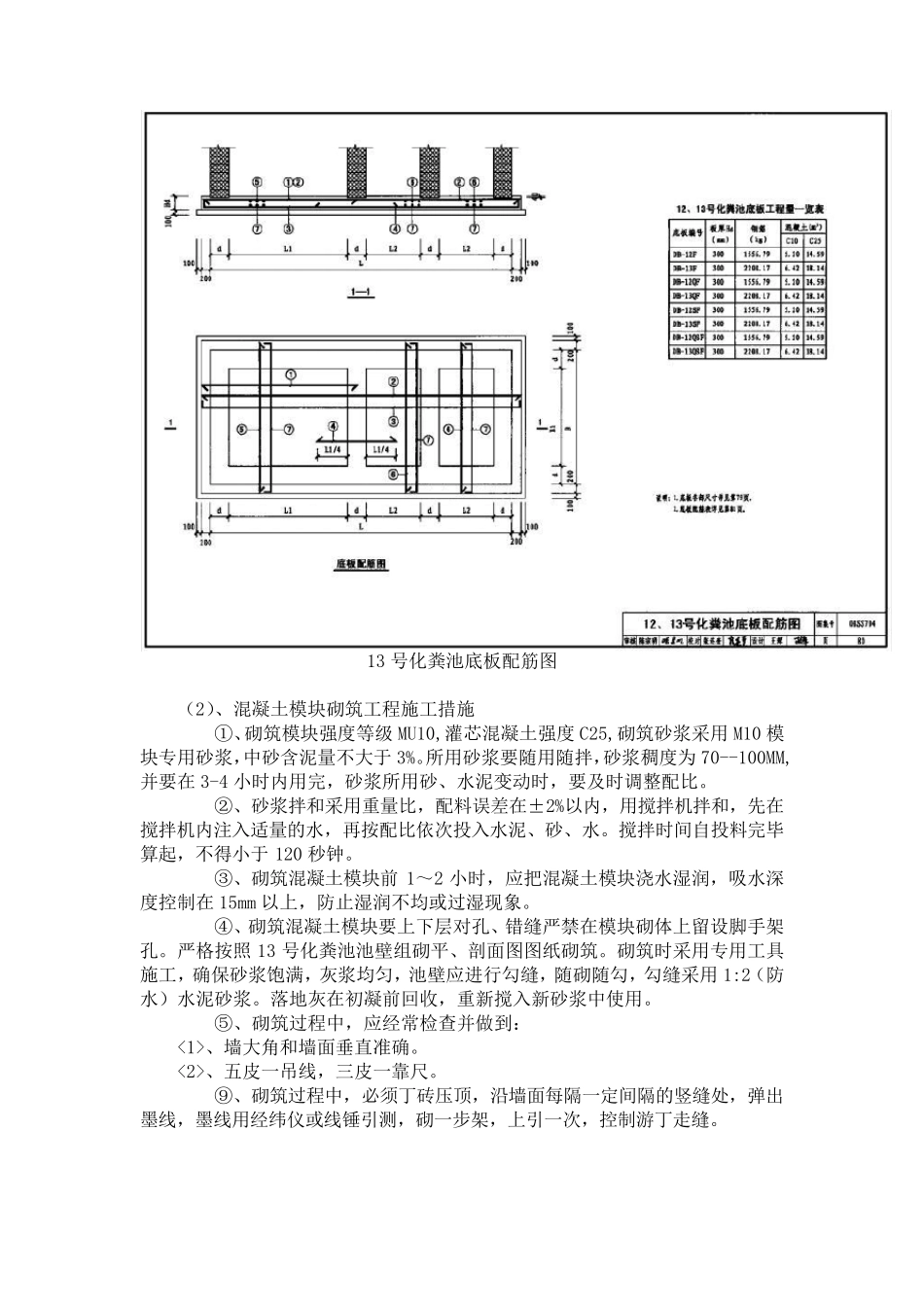 混凝土模块式化粪池施工方案08SS704_第2页