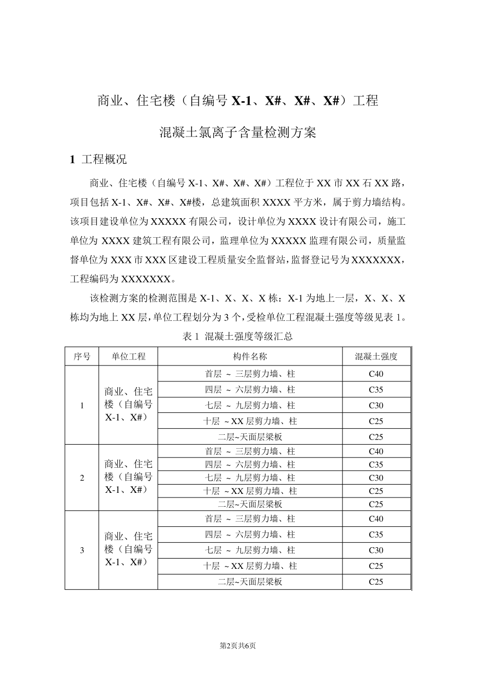 混凝土氯离子含量检测方案_第2页