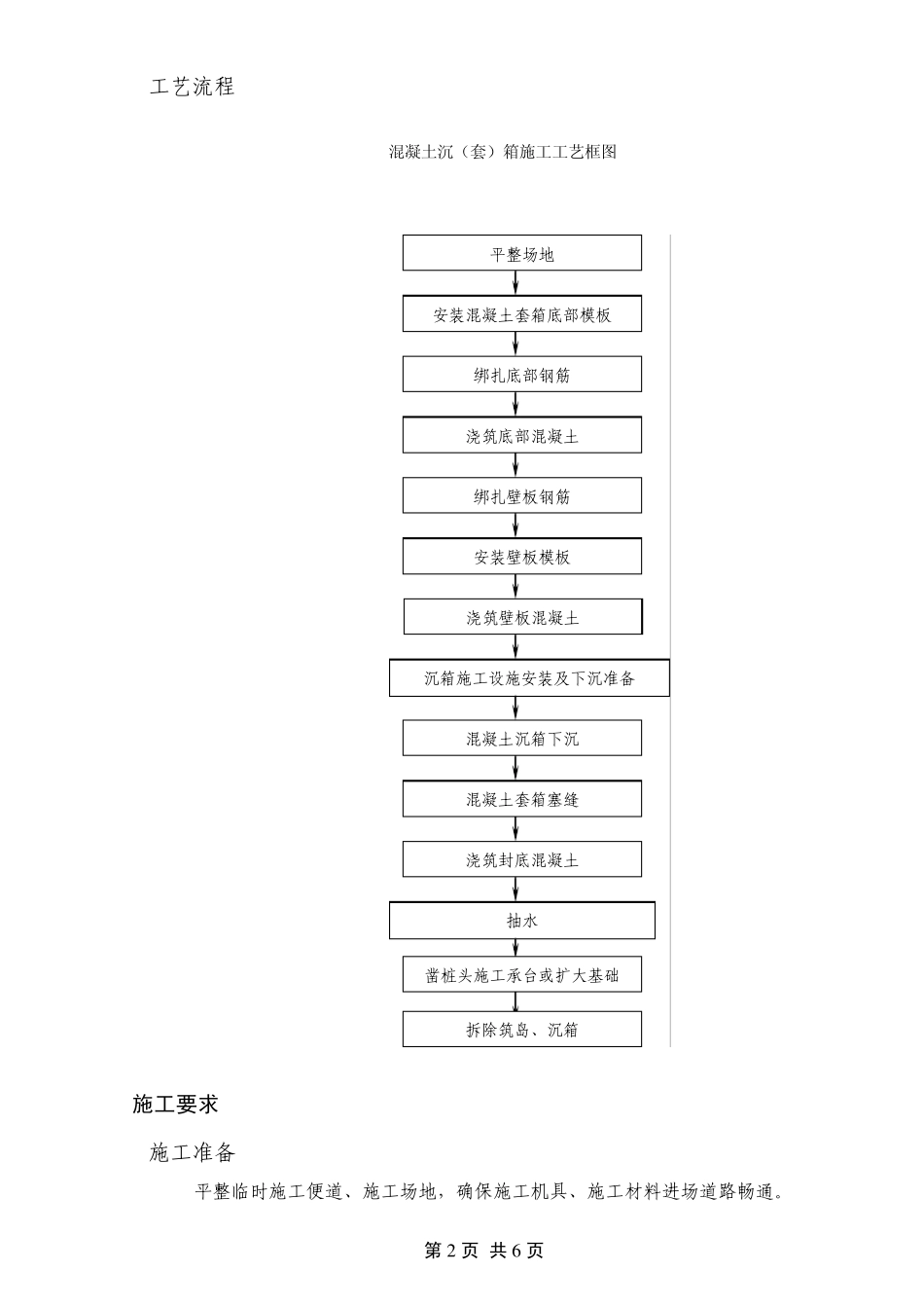 混凝土沉(套)箱施工作业指导书_第3页