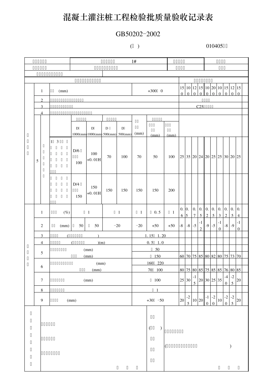 混凝土灌注桩工程检验批质量验收记录表_第1页