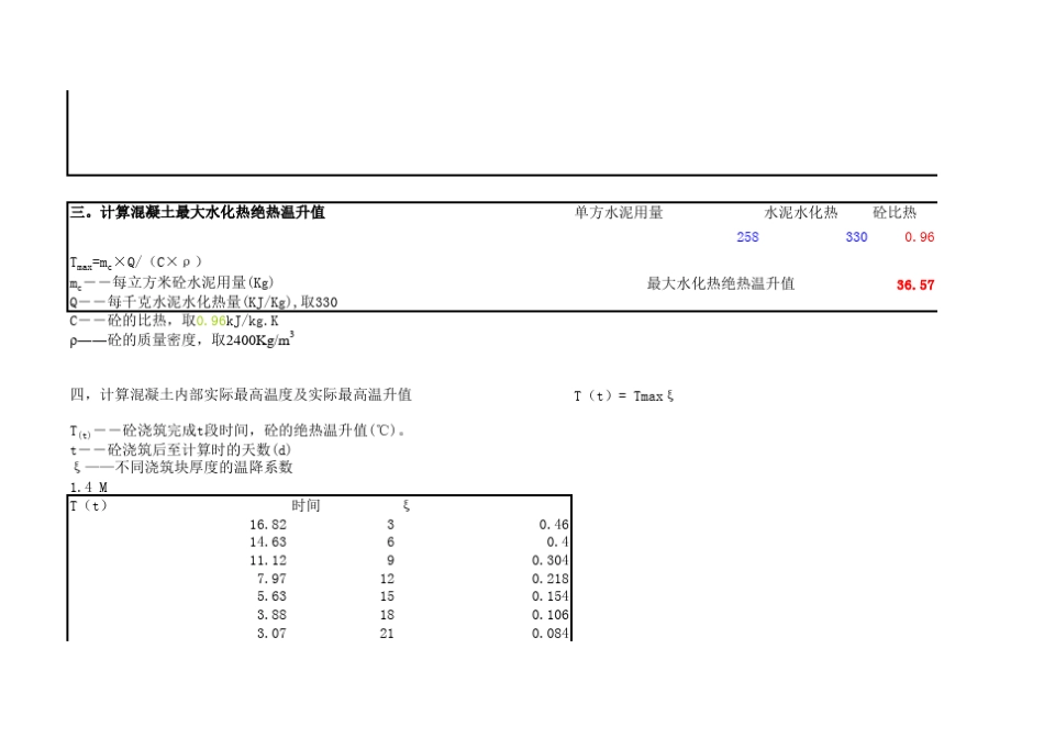 混凝土热工计算软件_第2页