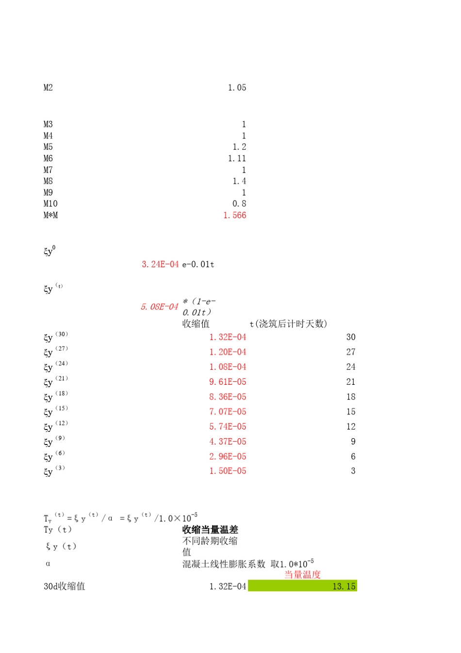 混凝土热工计算excel表_第3页