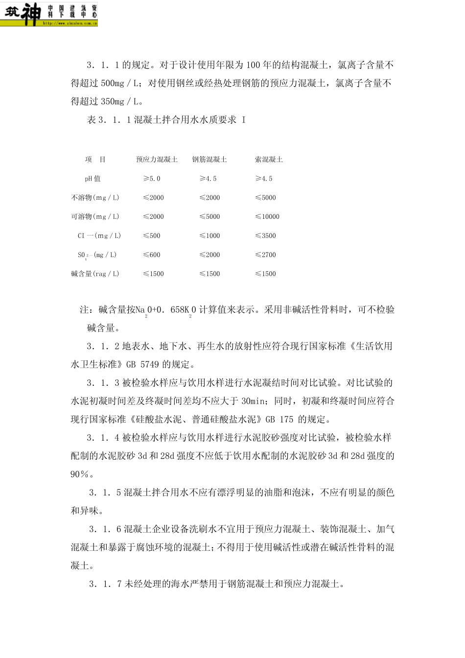 混凝土用水标准JGJ632006_第3页