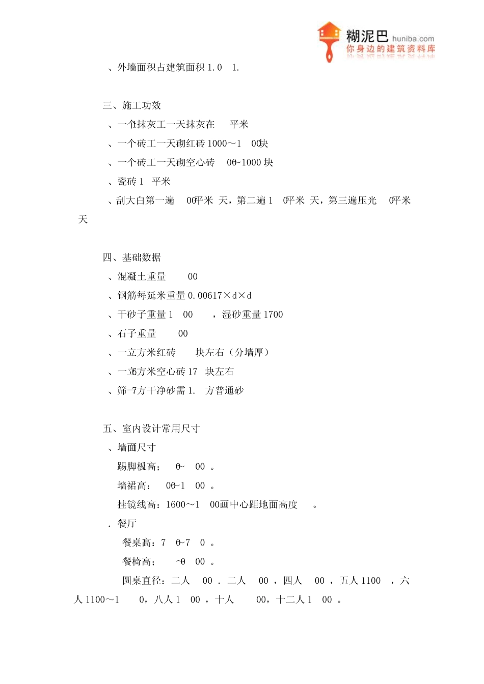 混凝土用量、钢筋用量、预算经济指标等经验数据_第2页