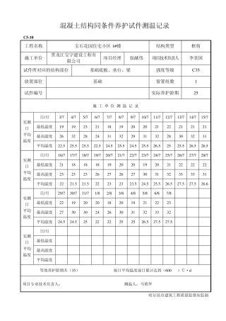 混凝土结构实体检验同条件养护试件测温记录