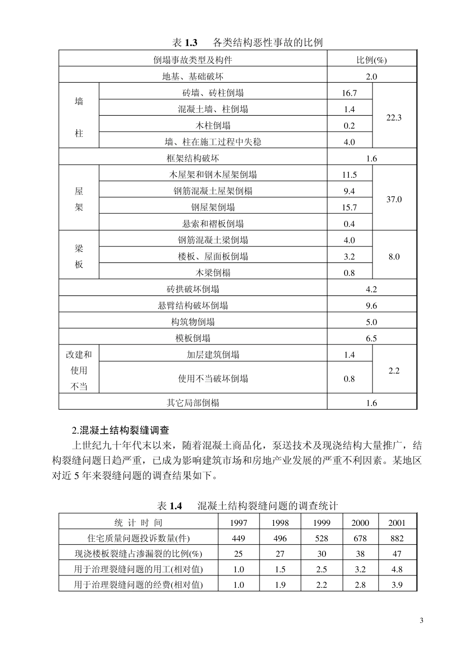 混凝土结构的检测与加固_第3页