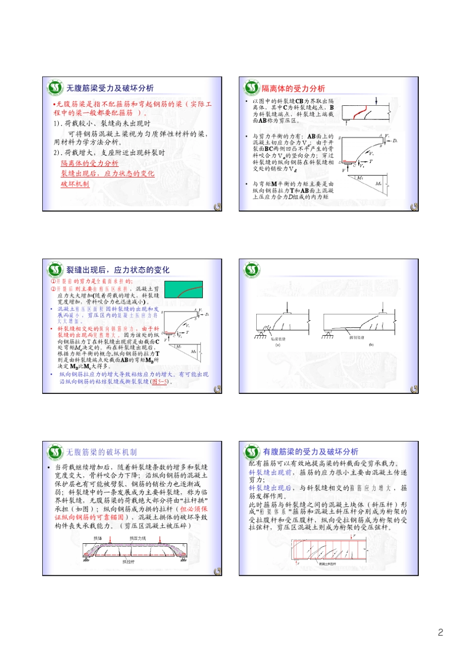 混凝土结构设计原理课件第五章_第2页