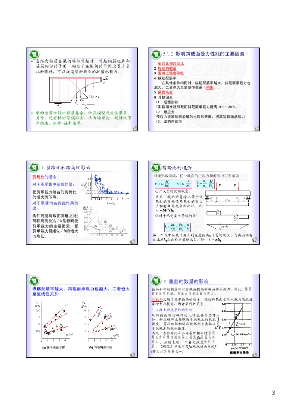混凝土结构设计原理课件第五章_第3页