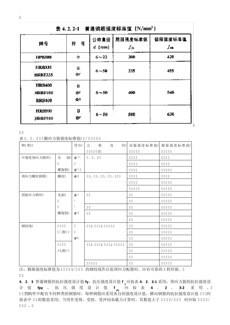 混凝土结构设计规范GB500102010强制性条文_第2页