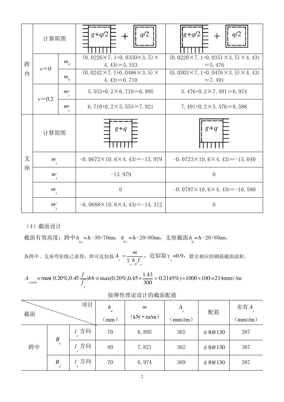 混凝土结构设计课后习题答案_第2页