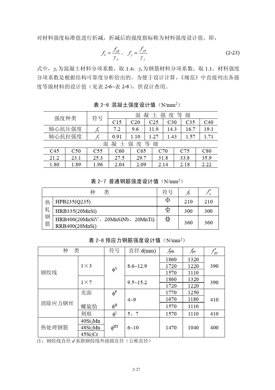 混凝土设计材料强度设计值_第3页