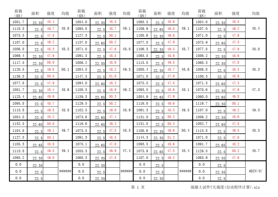 混凝土试件7天强度(自动程序计算)_第1页