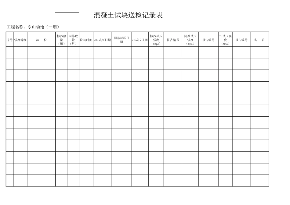 混凝土试块台帐记录表_第1页