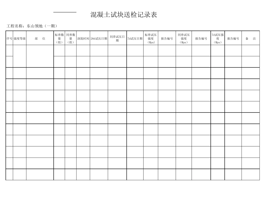 混凝土试块台帐记录表_第2页