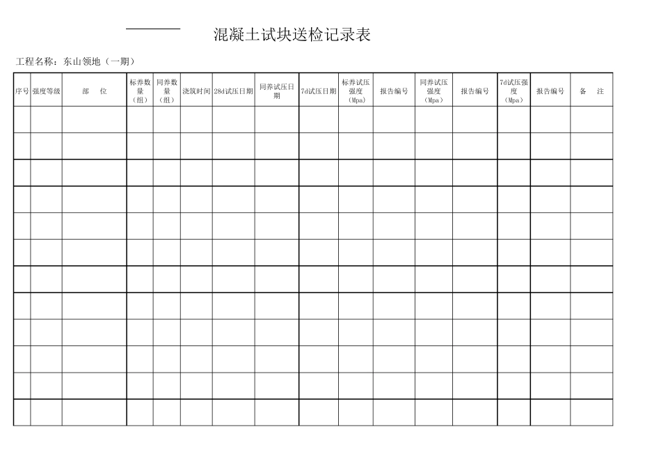 混凝土试块台帐记录表_第3页