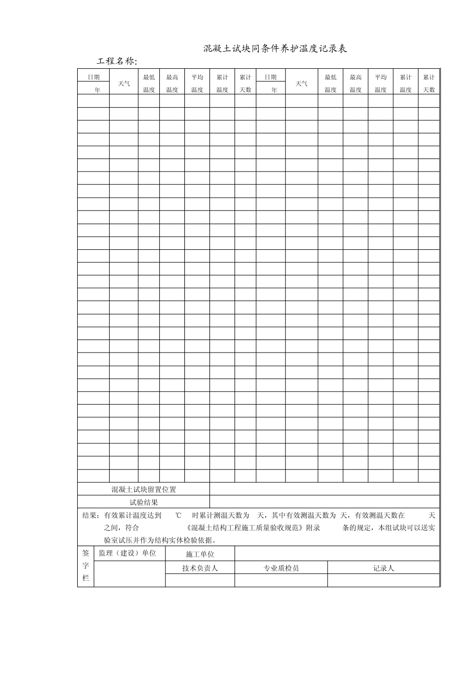 混凝土试块同条件养护温度记录表(结构实体检查专用)_第1页
