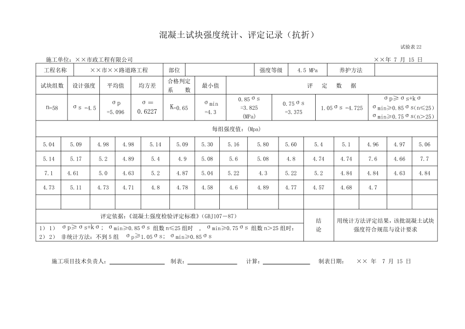 混凝土试块强度统计、评定记录(抗压)_第2页