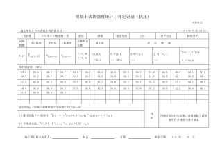 混凝土试块强度统计、评定记录(抗压)