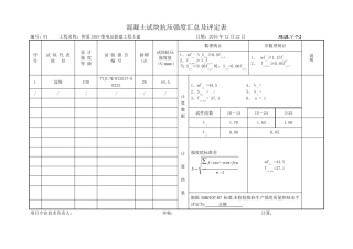 混凝土试块抗压强度汇总及评定表