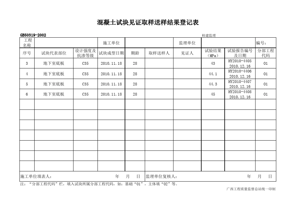 混凝土试块见证取样送检结果登记表_第3页