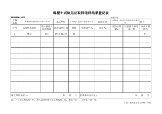 混凝土试块见证取样送检结果登记表