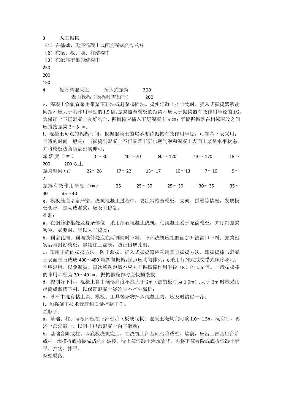 混凝土质量控制点及防治措施_第2页
