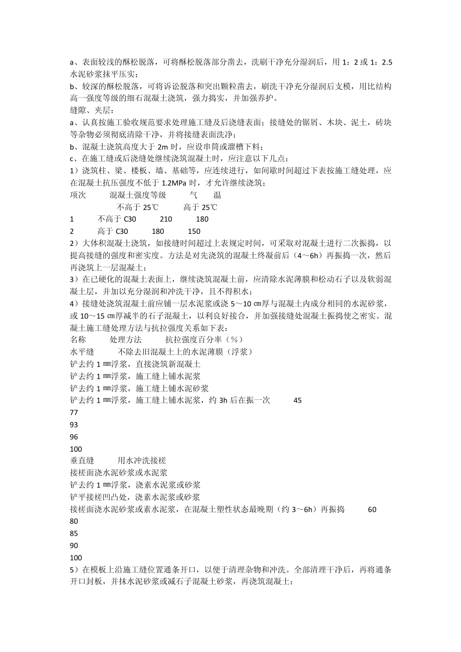 混凝土质量控制点及防治措施_第3页