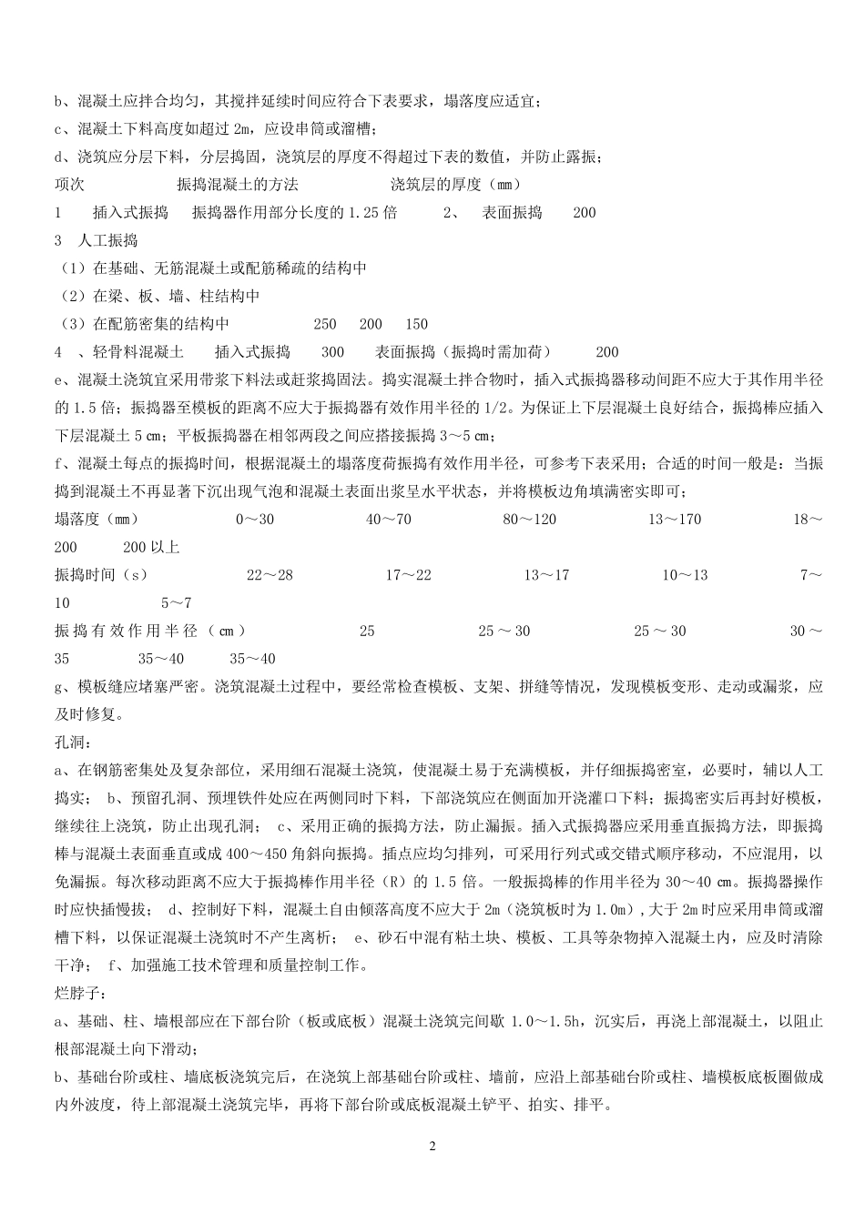 混凝土质量控制点及预防措施_第2页