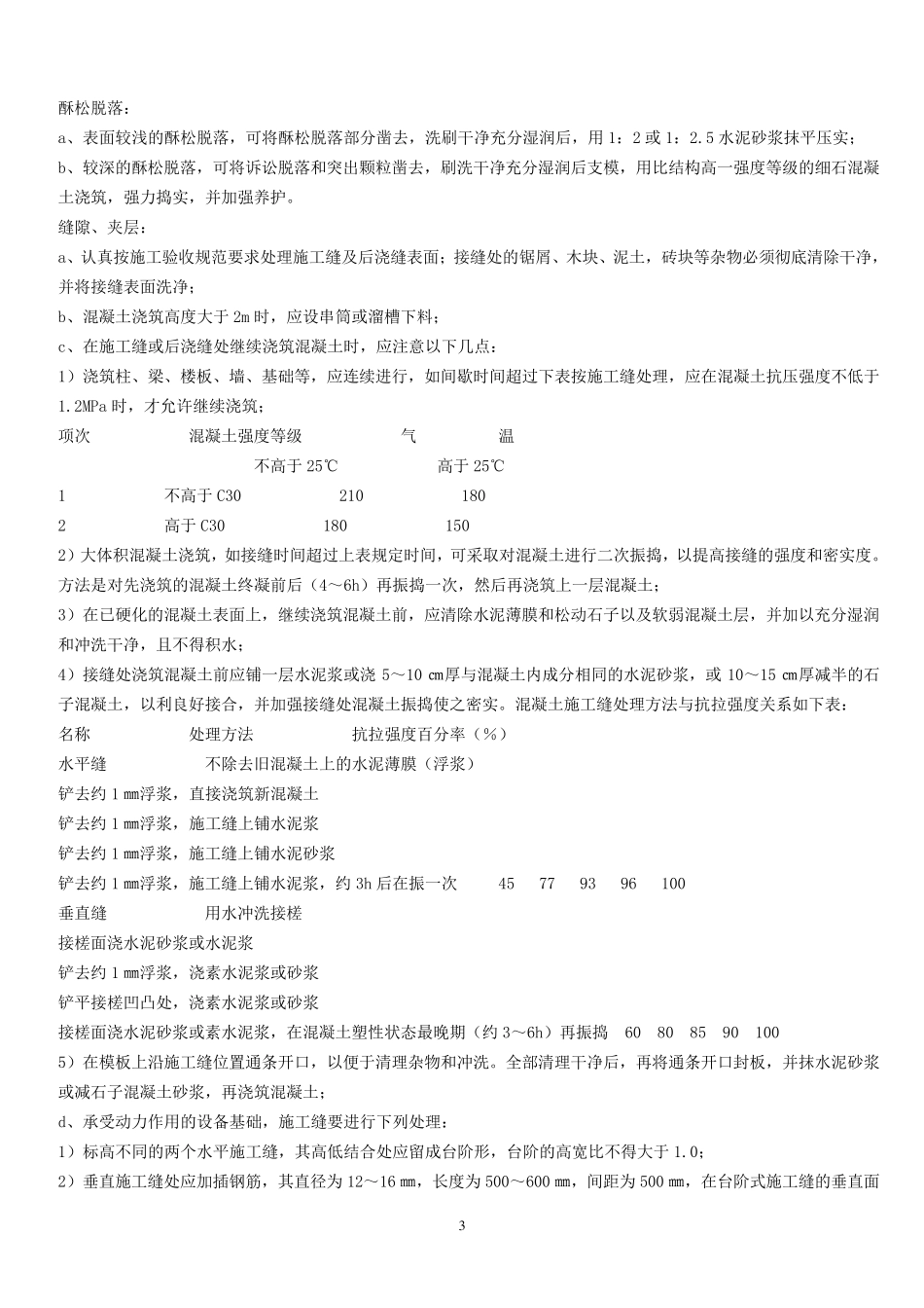 混凝土质量控制点及预防措施_第3页
