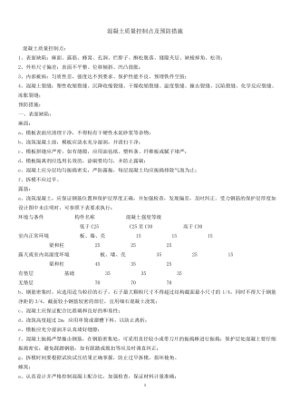 混凝土质量控制点及预防措施