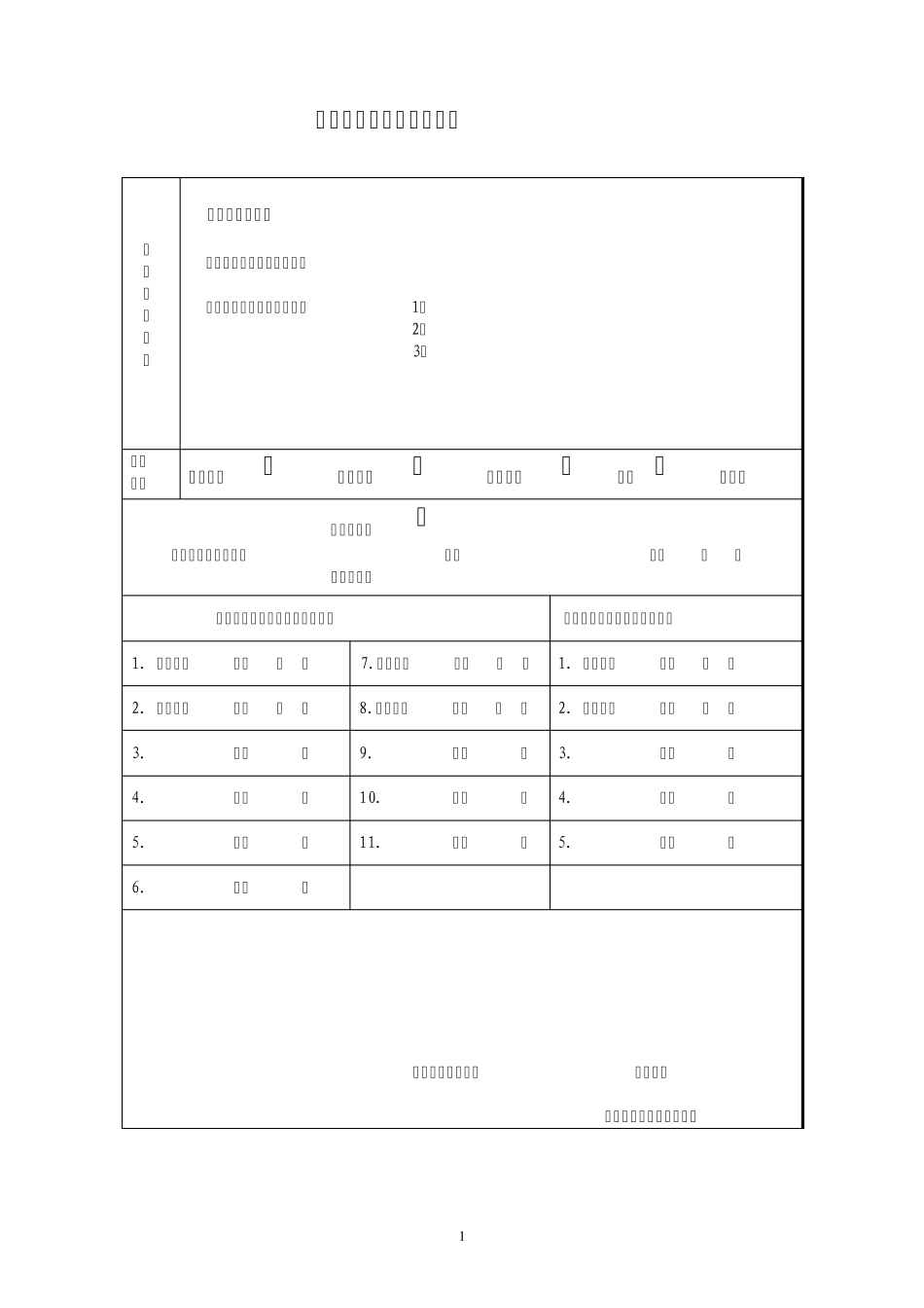 混凝土资质申报表_第3页