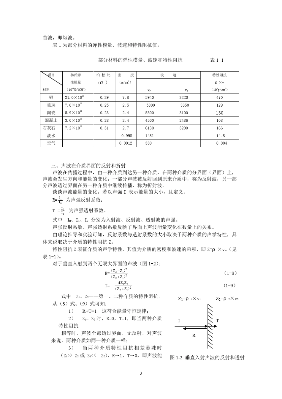 混凝土超声检测技术_第3页