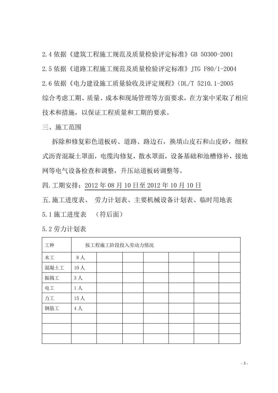 混凝土路面专项施工方案_第3页