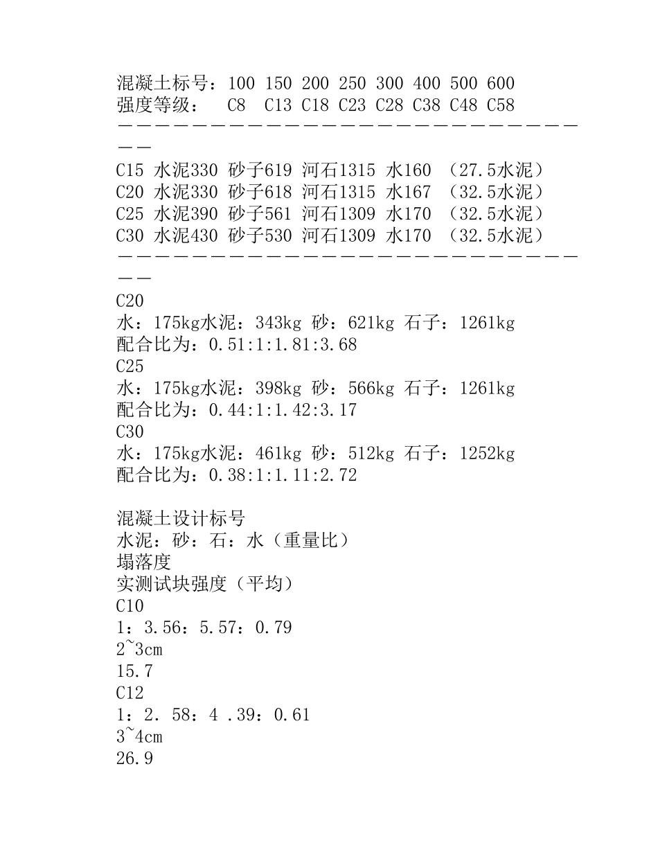 混凝土配合比手册_第1页