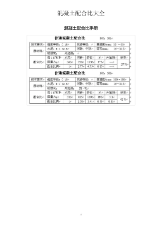 混凝土配合比手册大全