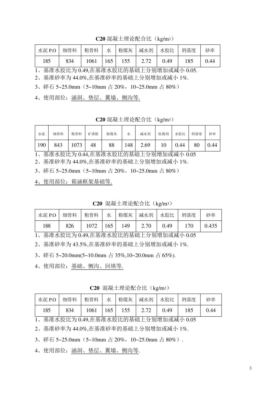 混凝土配合比配置比例及调配办法_第3页