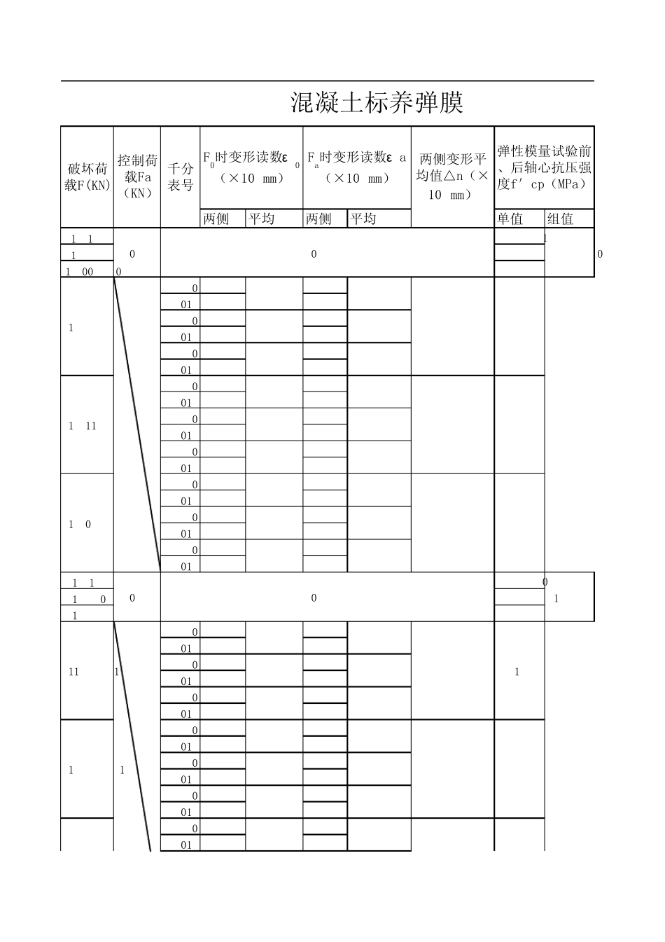 混凝土静力受压弹性模量_第1页