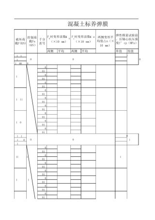 混凝土静力受压弹性模量