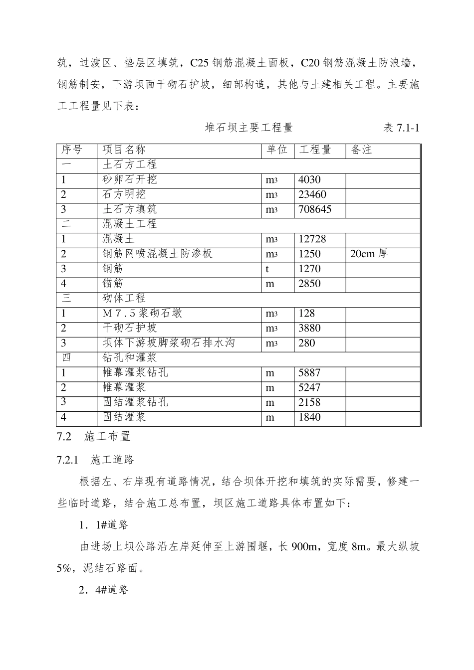 混凝土面板堆石坝施工组织设计_第2页
