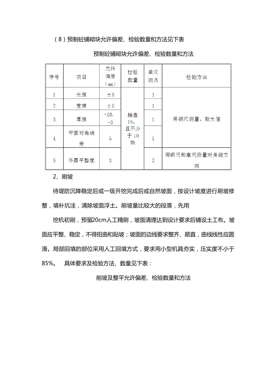 混凝土预制块_第3页